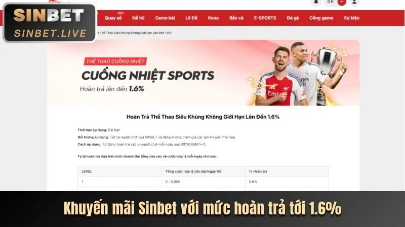 Hình ảnh minh họa cách chọn game tại VIPwin